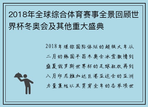 2018年全球综合体育赛事全景回顾世界杯冬奥会及其他重大盛典